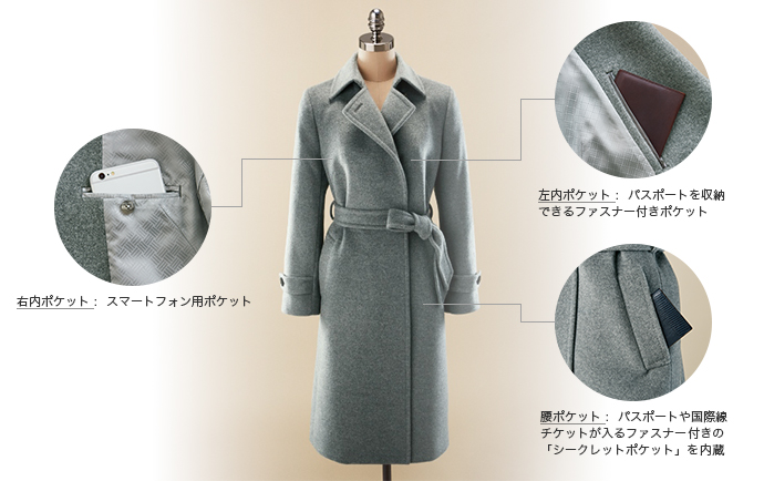 「FIRST COAT（ファーストコート）」について