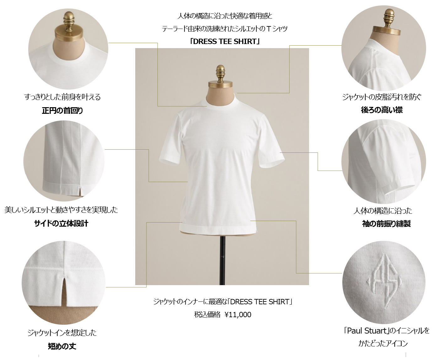 人体の構造に沿った快適な着用感とテーラード由来の洗練されたシルエットのTシャツ「DRESS TEE SHIRT」
